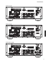 Preview for 5 page of Yamaha HTR-5065 Service Manual