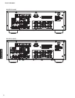 Preview for 6 page of Yamaha HTR-5065 Service Manual