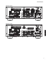 Preview for 7 page of Yamaha HTR-5065 Service Manual