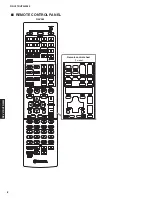 Preview for 8 page of Yamaha HTR-5065 Service Manual