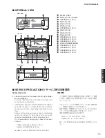 Preview for 15 page of Yamaha HTR-5065 Service Manual