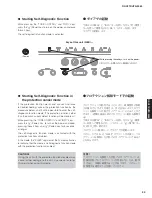 Preview for 23 page of Yamaha HTR-5065 Service Manual