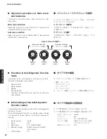 Preview for 28 page of Yamaha HTR-5065 Service Manual