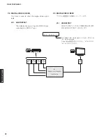 Preview for 42 page of Yamaha HTR-5065 Service Manual