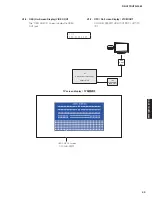 Preview for 43 page of Yamaha HTR-5065 Service Manual