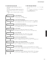 Preview for 49 page of Yamaha HTR-5065 Service Manual