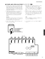 Preview for 51 page of Yamaha HTR-5065 Service Manual