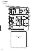 Preview for 54 page of Yamaha HTR-5065 Service Manual