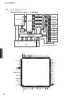 Preview for 60 page of Yamaha HTR-5065 Service Manual