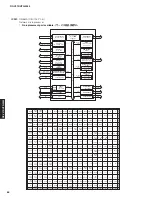 Preview for 64 page of Yamaha HTR-5065 Service Manual