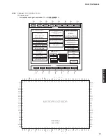 Preview for 71 page of Yamaha HTR-5065 Service Manual