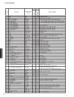 Preview for 72 page of Yamaha HTR-5065 Service Manual