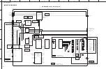 Preview for 74 page of Yamaha HTR-5065 Service Manual