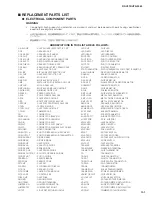 Preview for 101 page of Yamaha HTR-5065 Service Manual