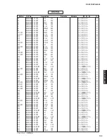 Preview for 103 page of Yamaha HTR-5065 Service Manual