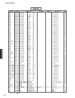 Preview for 104 page of Yamaha HTR-5065 Service Manual