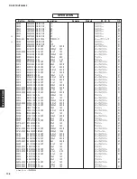 Preview for 106 page of Yamaha HTR-5065 Service Manual