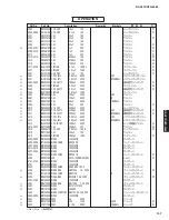 Preview for 107 page of Yamaha HTR-5065 Service Manual