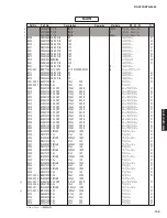 Preview for 109 page of Yamaha HTR-5065 Service Manual