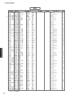 Preview for 110 page of Yamaha HTR-5065 Service Manual