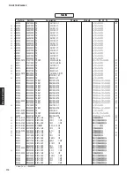 Preview for 112 page of Yamaha HTR-5065 Service Manual