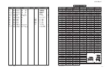 Preview for 113 page of Yamaha HTR-5065 Service Manual