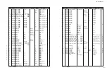 Preview for 115 page of Yamaha HTR-5065 Service Manual