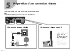 Предварительный просмотр 32 страницы Yamaha HTR-5071 Quick Start Manual