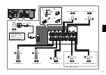 Preview for 9 page of Yamaha HTR-5072 Quick Start Manual