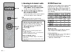 Preview for 20 page of Yamaha HTR-5072 Quick Start Manual