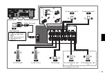 Preview for 33 page of Yamaha HTR-5072 Quick Start Manual