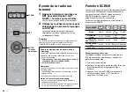 Preview for 44 page of Yamaha HTR-5072 Quick Start Manual