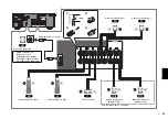 Preview for 57 page of Yamaha HTR-5072 Quick Start Manual