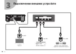 Preview for 106 page of Yamaha HTR-5072 Quick Start Manual