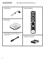 Preview for 4 page of Yamaha HTR-5130 Owner'S Manual