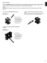 Preview for 13 page of Yamaha HTR-5130 Owner'S Manual