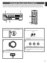 Preview for 21 page of Yamaha HTR-5130 Owner'S Manual