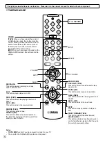 Preview for 34 page of Yamaha HTR-5130 Owner'S Manual