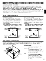 Preview for 51 page of Yamaha HTR-5130 Owner'S Manual