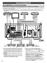 Preview for 52 page of Yamaha HTR-5130 Owner'S Manual