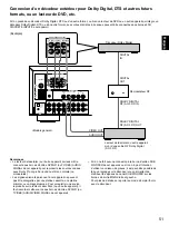 Preview for 53 page of Yamaha HTR-5130 Owner'S Manual