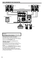 Preview for 54 page of Yamaha HTR-5130 Owner'S Manual