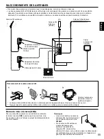 Preview for 57 page of Yamaha HTR-5130 Owner'S Manual