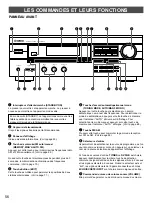 Preview for 58 page of Yamaha HTR-5130 Owner'S Manual