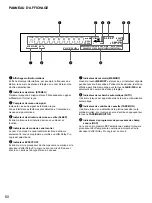 Preview for 62 page of Yamaha HTR-5130 Owner'S Manual