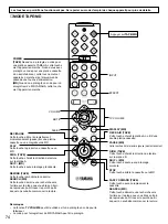 Preview for 76 page of Yamaha HTR-5130 Owner'S Manual