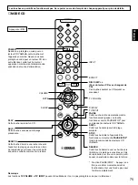 Preview for 77 page of Yamaha HTR-5130 Owner'S Manual