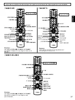 Preview for 79 page of Yamaha HTR-5130 Owner'S Manual