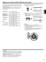 Preview for 83 page of Yamaha HTR-5130 Owner'S Manual