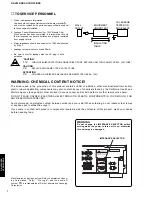 Preview for 2 page of Yamaha HTR-5130 Service Manual